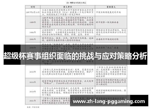 超级杯赛事组织面临的挑战与应对策略分析