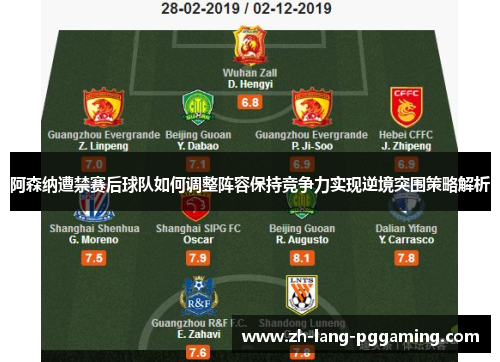 阿森纳遭禁赛后球队如何调整阵容保持竞争力实现逆境突围策略解析